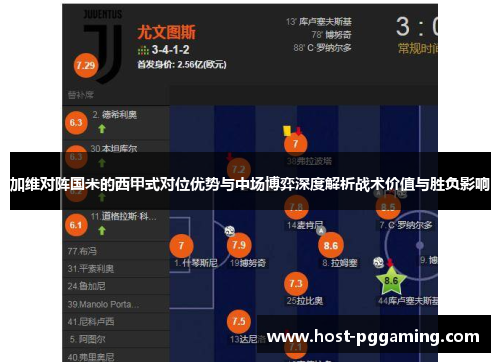 加维对阵国米的西甲式对位优势与中场博弈深度解析战术价值与胜负影响 加维对阵国米的西甲式对位优势与中场博弈深度解析战术价值与胜负影响
